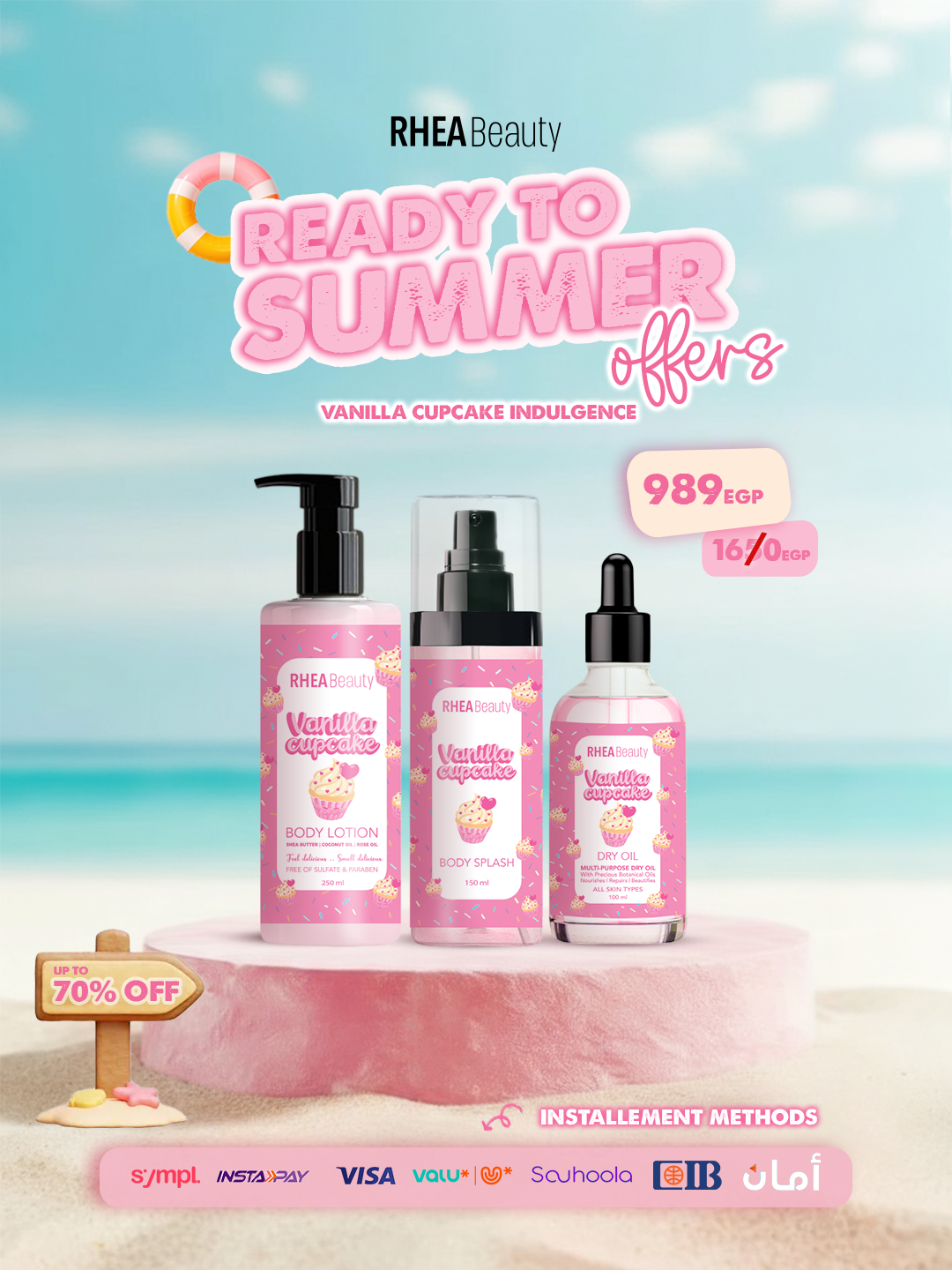 Vanilla cupcake indulgence- body splash - body lotion- dry oil